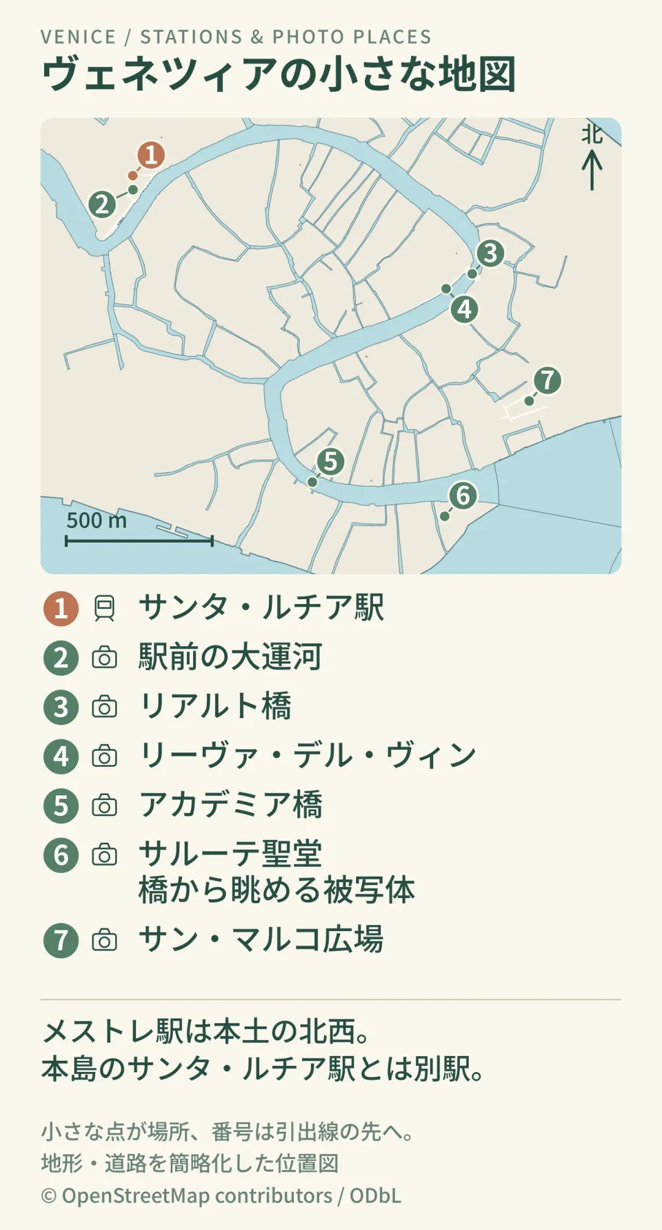 ヴェネツィアの到着駅、主要な写真スポット、水辺や丘の位置を北向きと縮尺付きで示したイラストマップ。本島のサンタ・ルチア駅から見る位置図。リーヴァ・デル・ヴィンはリアルト橋の南西岸。アカデミア橋とサルーテ聖堂は別地点。