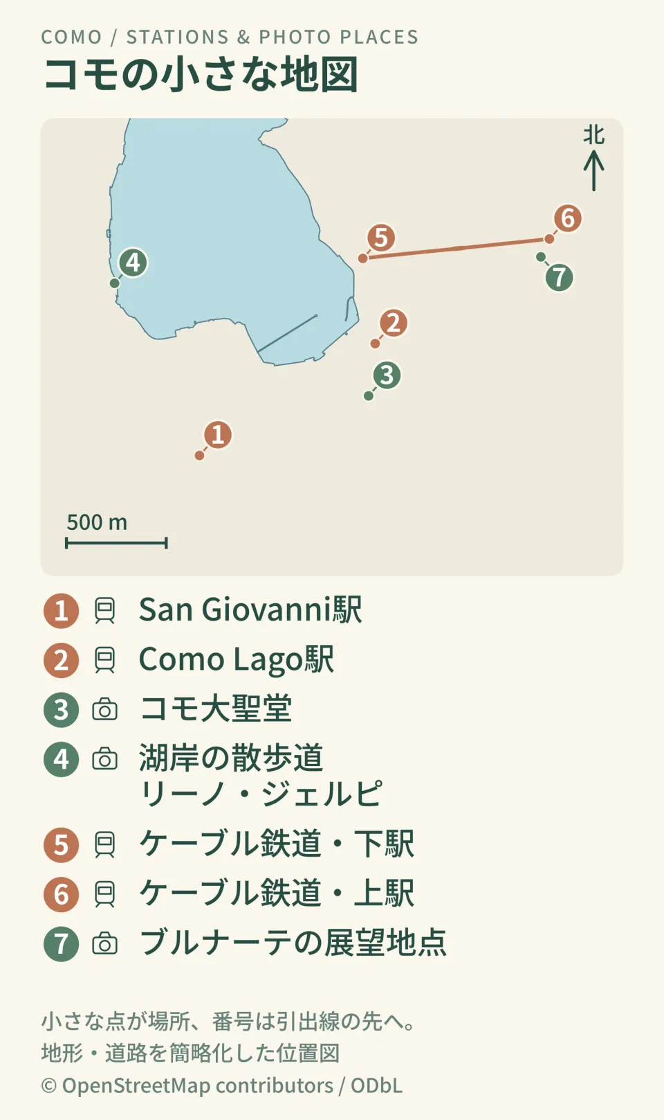 コモの到着駅、主要な写真スポット、水辺や丘の位置を北向きと縮尺付きで示したイラストマップ。西側のSan Giovanni駅と、湖岸東側のLago駅を別々に表示。ブルナーテの展望地点と上下ケーブル駅も分離。