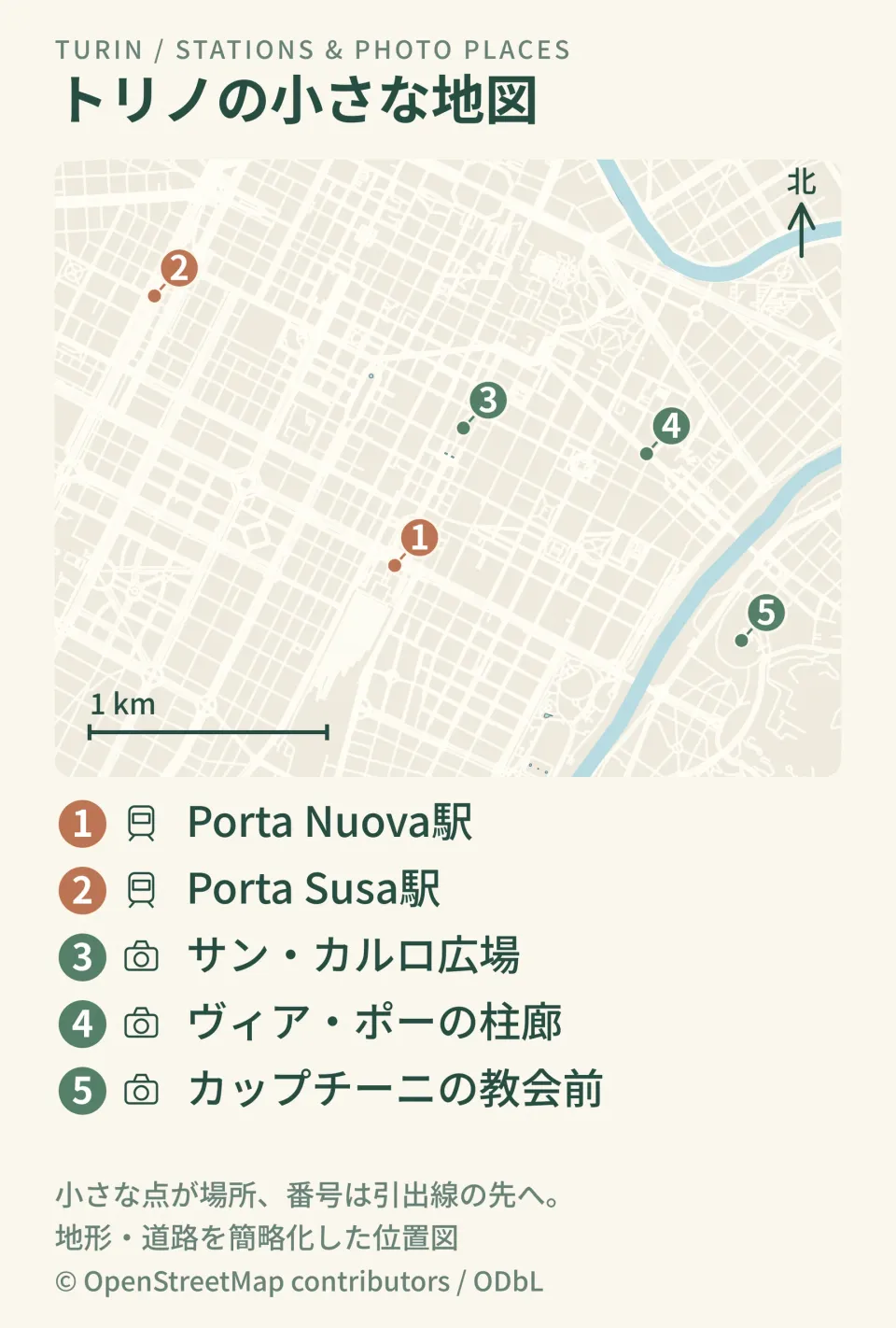 トリノの到着駅、主要な写真スポット、水辺や丘の位置を北向きと縮尺付きで示したイラストマップ。2つの主要駅と中心部、ポー川を越えたカップチーニの丘を表示。
