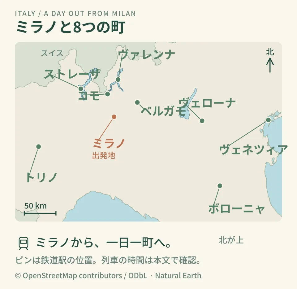 ミラノを出発地に、北西のストレーザ、北のコモ、北北東のヴァレンナ、北東のベルガモ、西南西のトリノ、東のヴェローナとヴェネツィア、南東のボローニャを、実座標と湖・国境の形から描いた北向き・縮尺付きのイラストマップ。