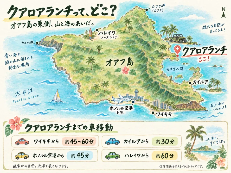 オアフ島東側のクアロアランチと、ワイキキ・空港・カイルア・ハレイワからの車移動時間のイラストマップ
